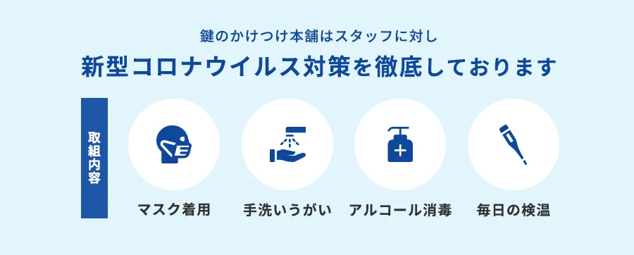 鍵のかけつけ本舗はスタッフに対し新型コロナウィルス対策を徹底しております。取り組み内容 マスク着用 手洗いうがい アルコール消毒 毎日の検温